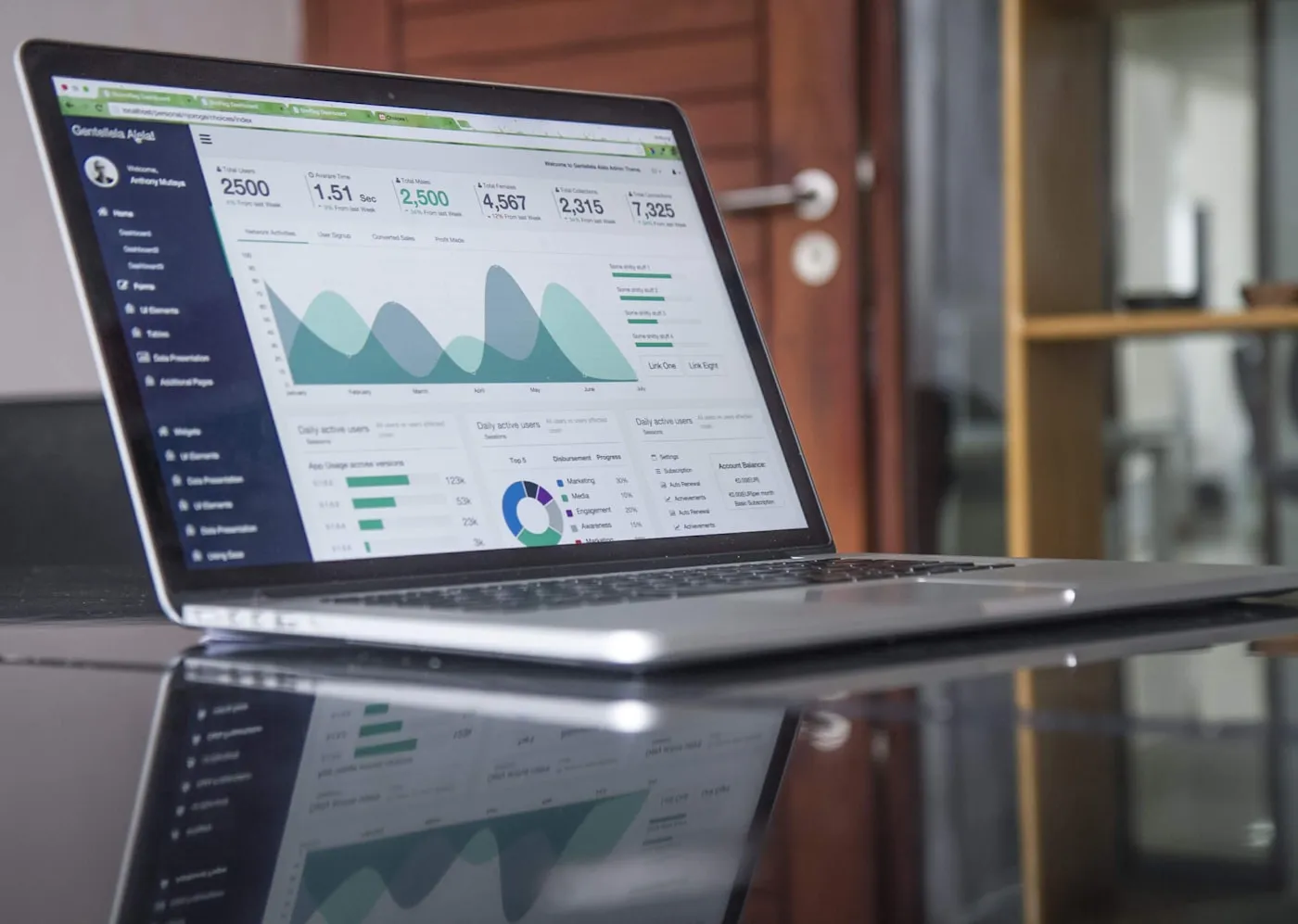SMM Marketing: Strategies, Tools, Results